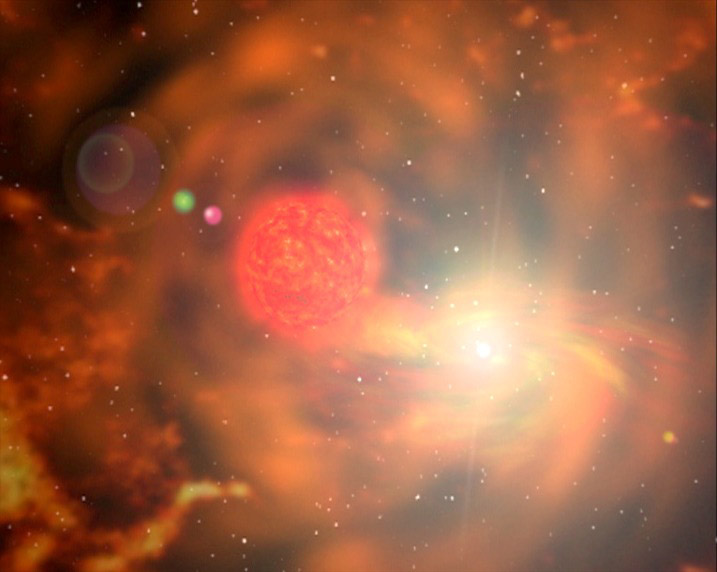 Stellar Triggers of Exploding Stars Revealed